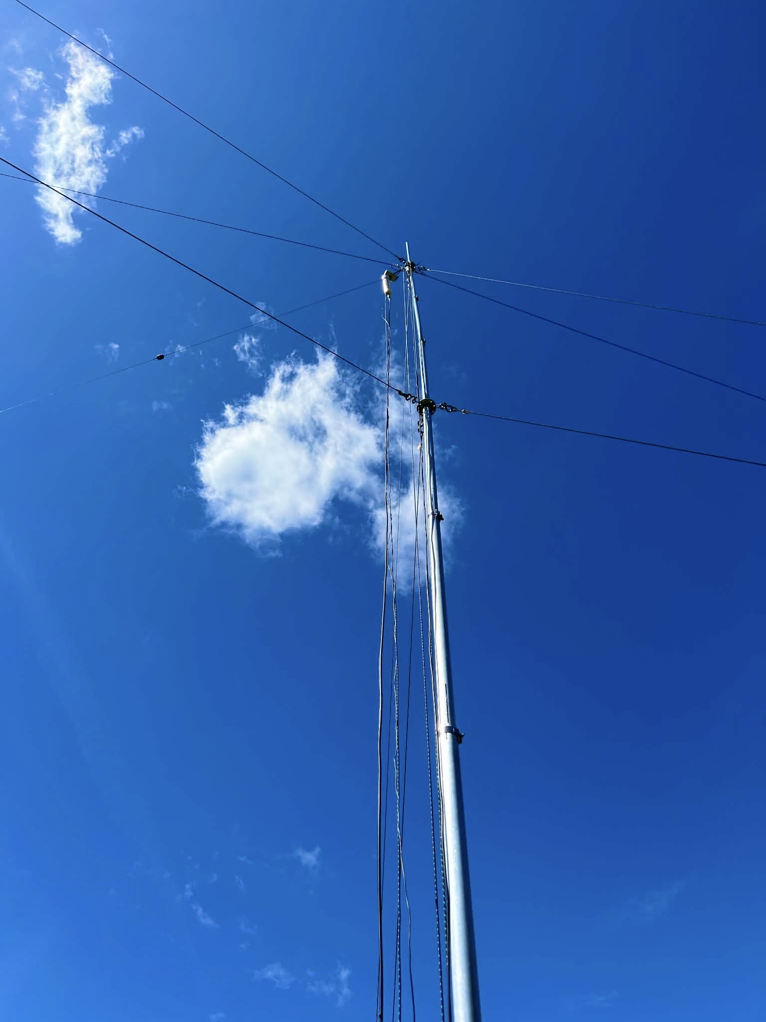 ON4CDZ HF FD 2026 3