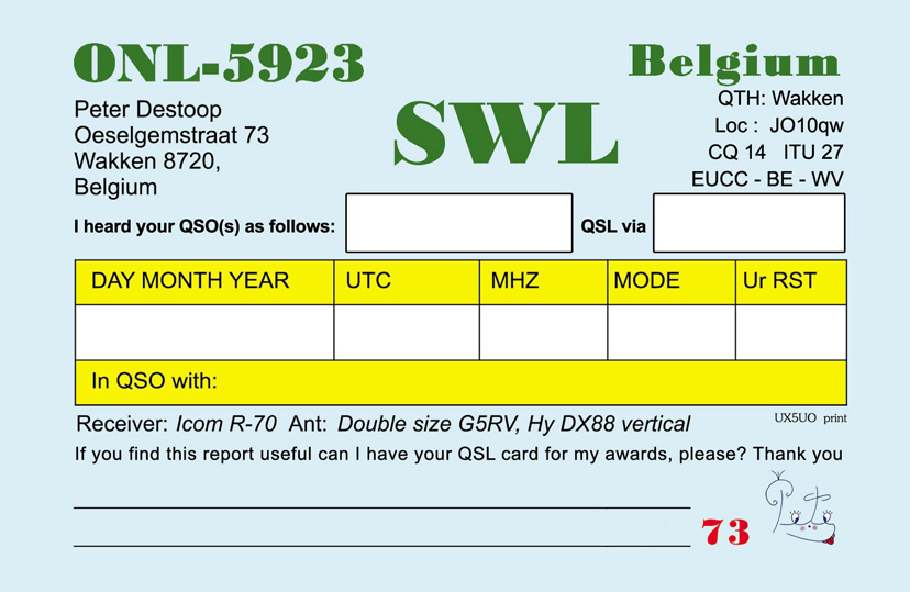 SWL card