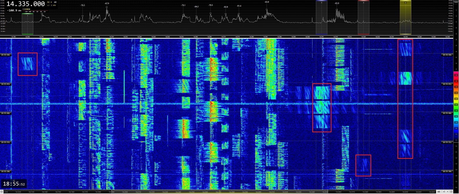 SuperDARN