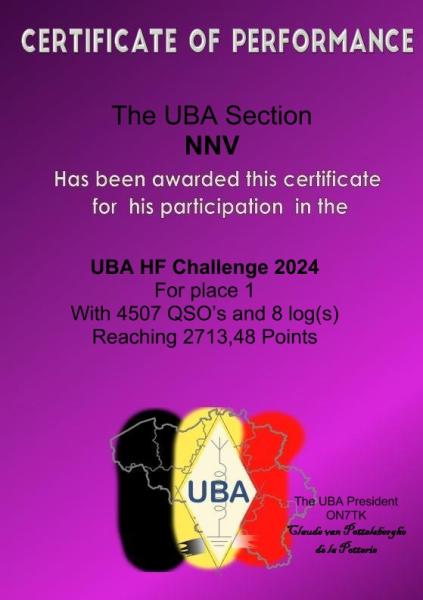 NNV-UBA Challenge  2024