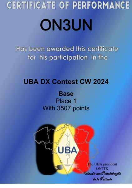 ON3UN-UBA-DX-CONTEST-CW-2024