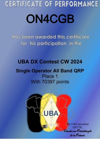 ON4CGB-UBA-DX-CONTEST-CW-2024