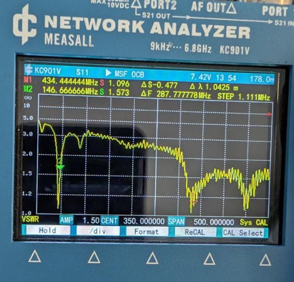 ON6RF Manoël tests antenna at Saint Pierre hospital 09/11/2024