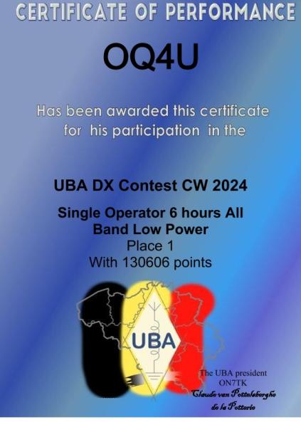 OQ4U-UBA-DX-CONTEST-CW-2024