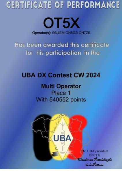 OT5X-UBA-DX-CONTEST-CW-2024
