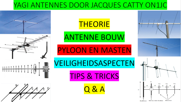 YAGI ANTENNES ON1JC