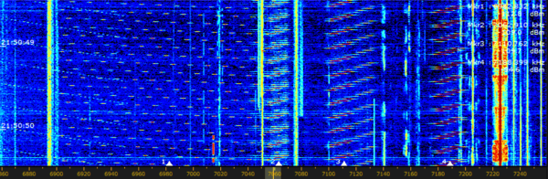 OTH intruder signal