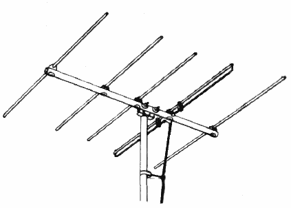 YAGI