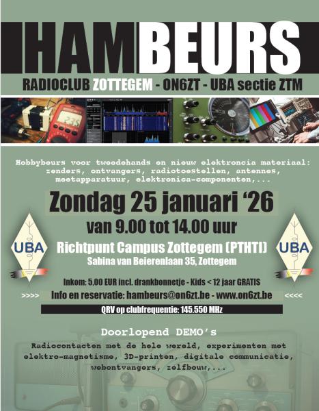 ZTM hembeurs 2026