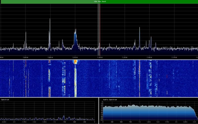 IARUMS - Spectrum Monitoring