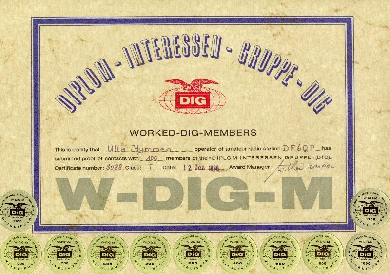 Worked DIG Members